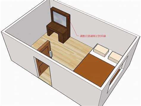 衣櫃鏡子對床化解|房間風水－床位的12種擺放禁忌與破解方法 (附圖)